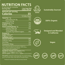 Load image into Gallery viewer, COMING SOON - Chocolate Raspberry Herbal Tea - 25 Tea Bag Box