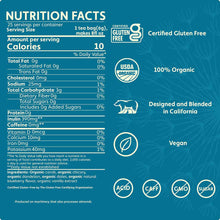 Load image into Gallery viewer, COMING SOON - Dandelion Blueberry Vanilla Herbal Tea - 25 Tea Bag Box